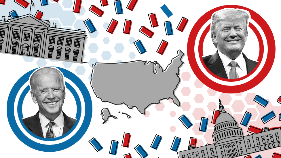 election 2020 biden trump