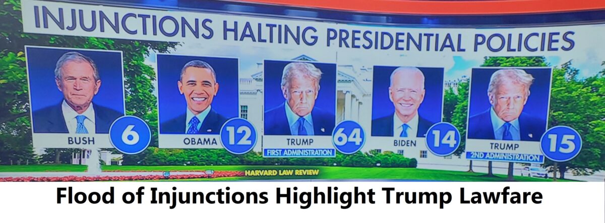 Injunctions halting Presidential policies