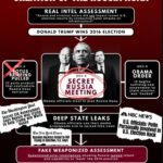 Creation of the Russia Hoax posted by Tulsi Gabbard